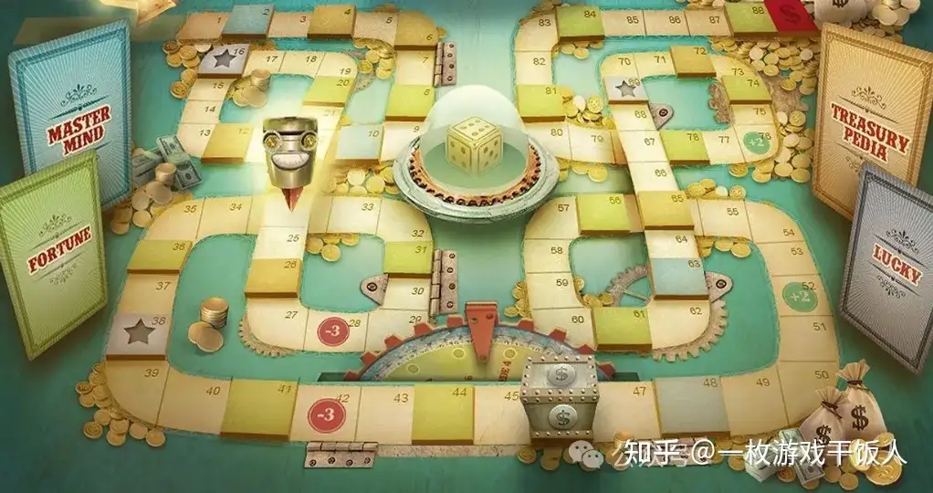 什么东西会影响游戏的可玩性呢？