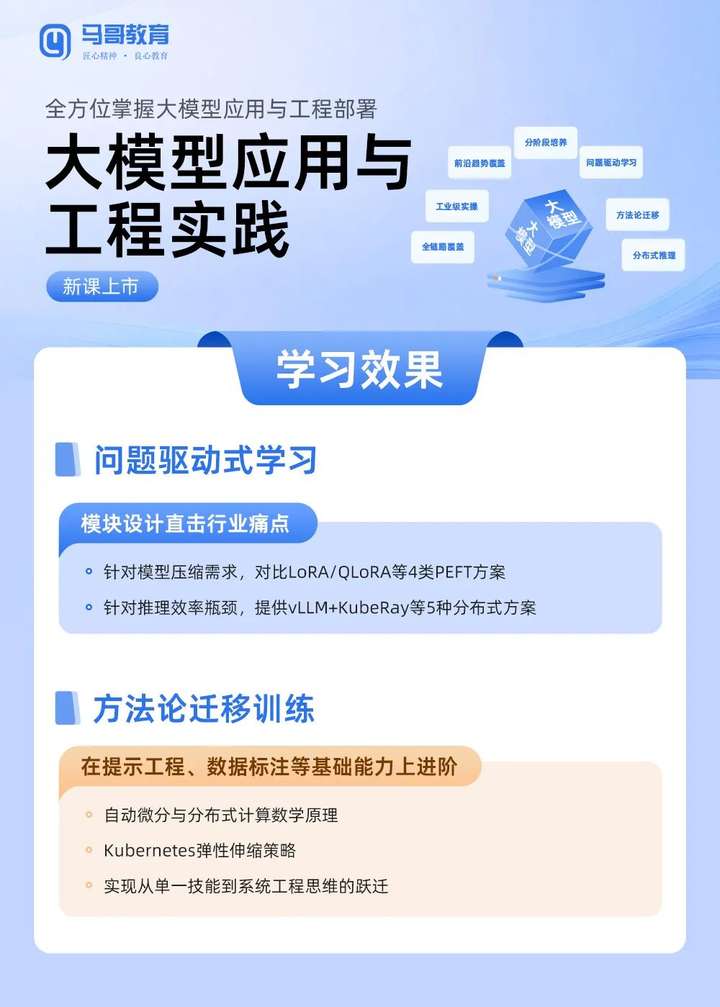 为什么劝大家2025一定投资学习AI大模型插图9 为什么劝大家2025一定投资学习AI大模型插图9