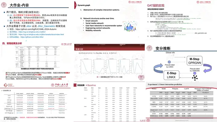 人大、东北大学联合开发「图机器学习库」Jittor Geometric！性能超越PYG、DGL