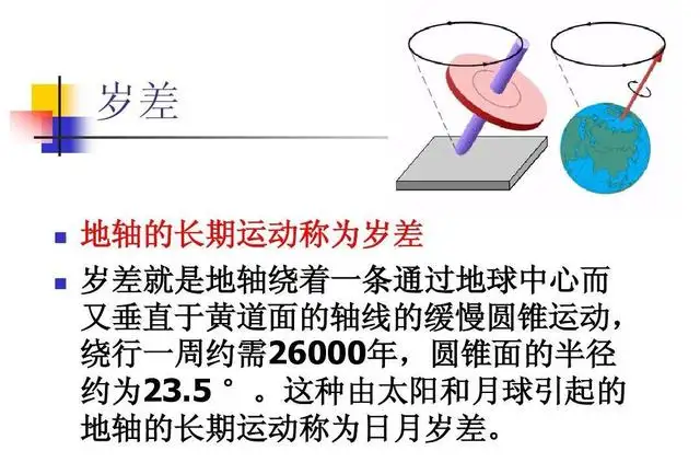 牵牛星和织女星的位置示意图（牵牛星和织女星距离有多远）