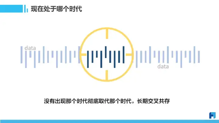 不要告诉别人(数据可视化经历了怎样的发展历程和变化英语翻译)数据可视化英语怎么说,数据可视化经历了怎样的发展历程?, 不要告诉别人(数据可视化经历了怎样的发展历程和变化英语翻译)数据可视化英语怎么说,数据可视化经历了怎样的发展历程?,