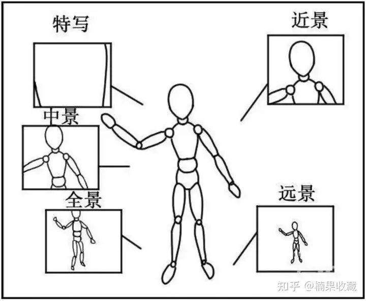 如何轻资产批量孵化三农直播带货账号?