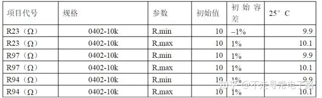 如何设计过压保护电路？
