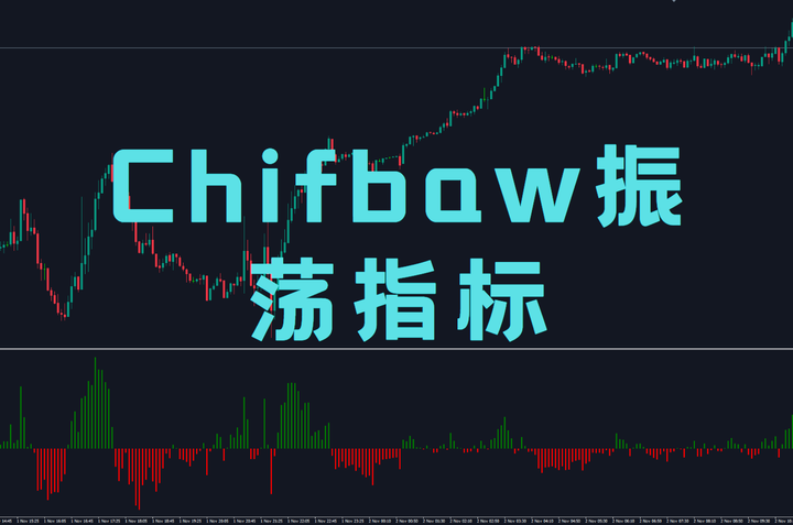 Chifbaw振荡指标