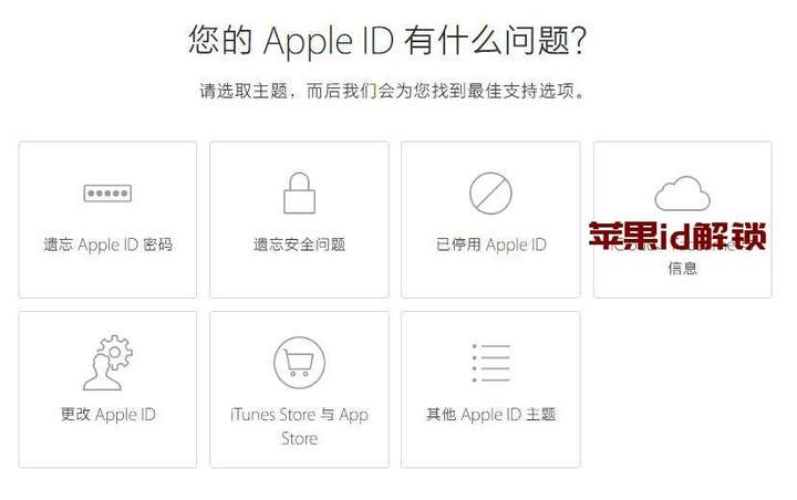 苹果解锁id无法验证账户（id重设密码邮件无法验证账户）