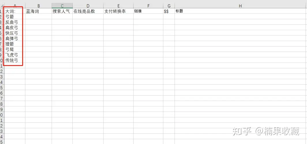 从零到月入破万——蓝海店群