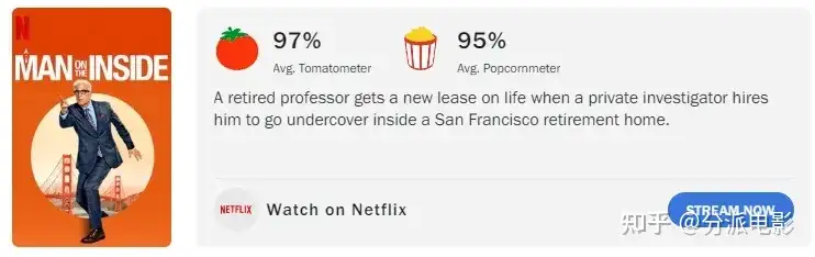 《新手老卧底》烂番茄97%,Netflix最新霸榜美剧杀疯了!