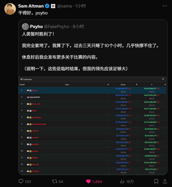 在这个世界级编程竞赛中，这可能是人类最后一次战胜AI了。