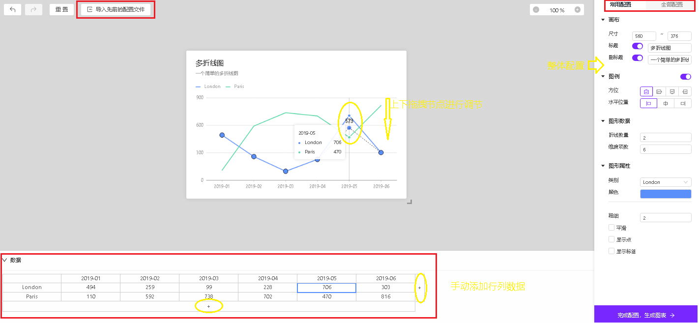 ChartCube圖表快速上手指南，輕鬆打造專業圖表，簡單到不可思議！