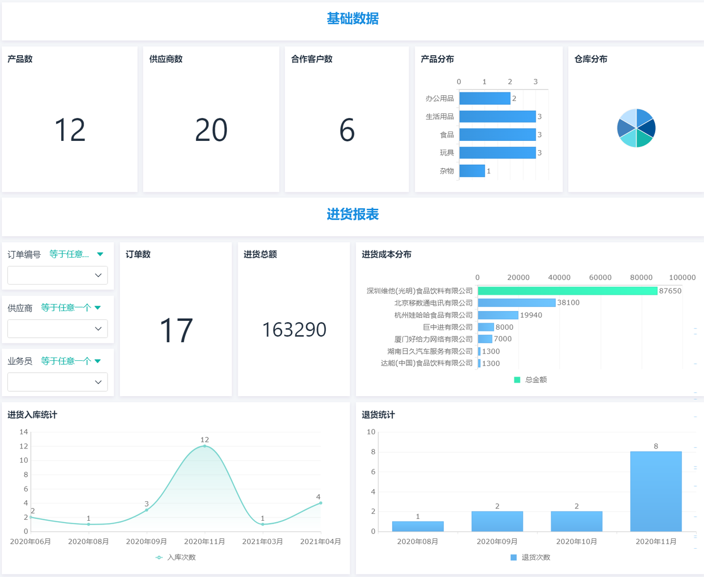 进销存管理系统仓库进销存,进销存什么软件好,好用的进销存管理软件