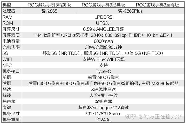 筆電收購