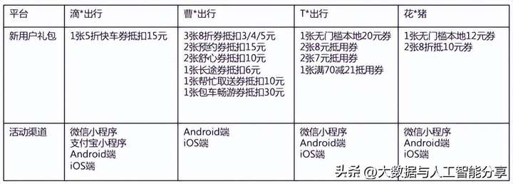 黑灰产是什么意思？有哪些灰色产业可以做