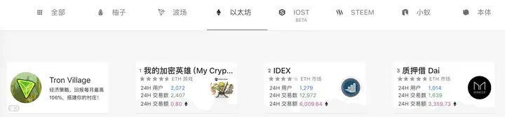 以太坊是不是要完了？