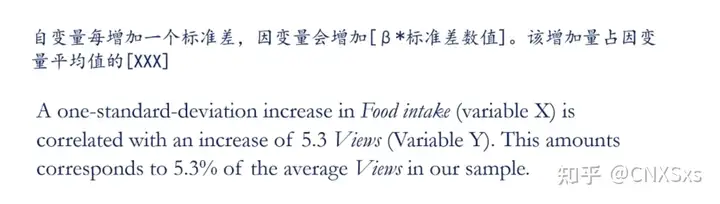 标准差2