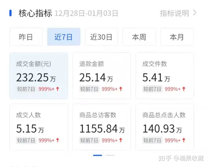一个近期抖音很牛X的赚钱案例