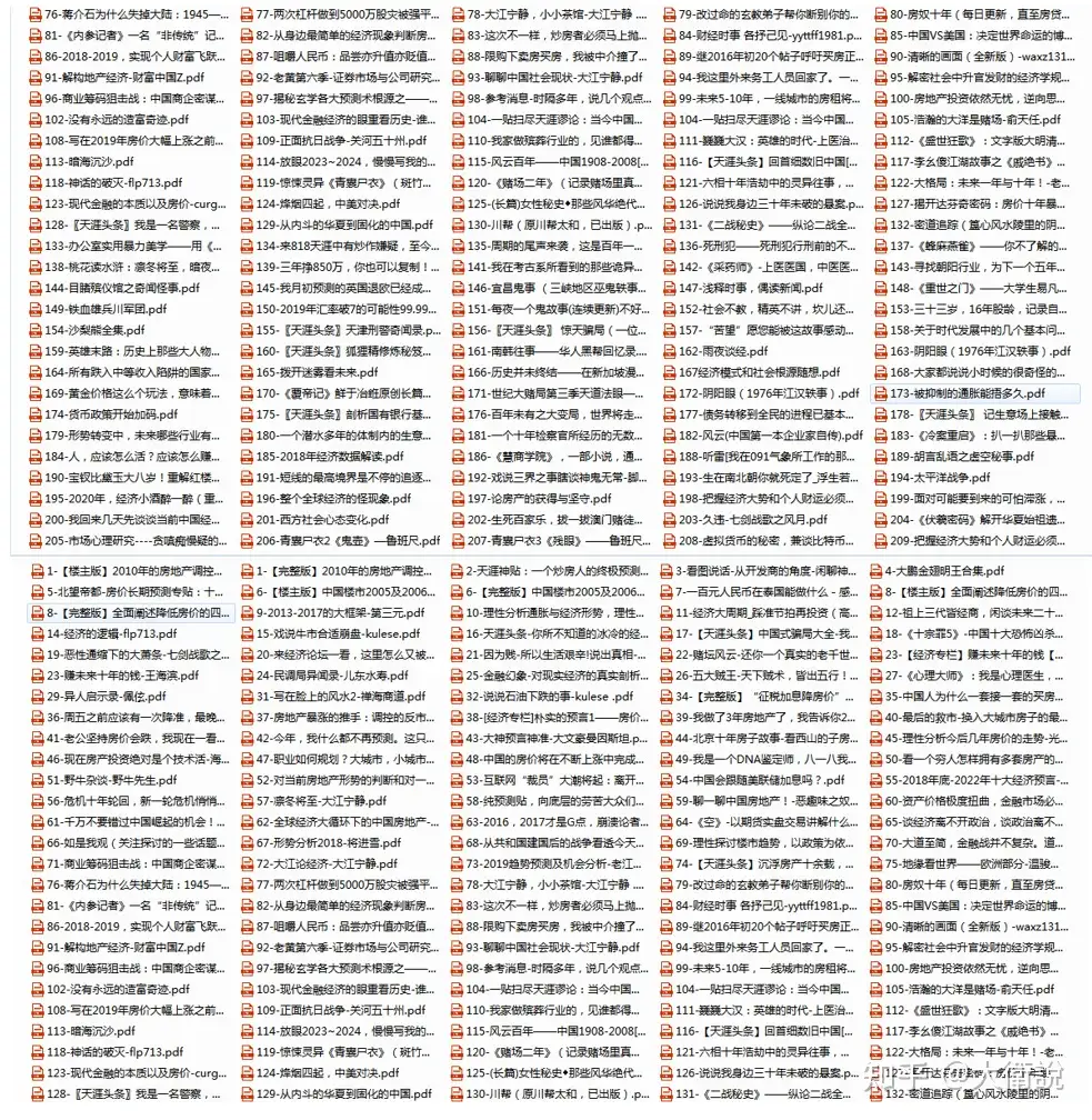 天涯神贴合集1000篇