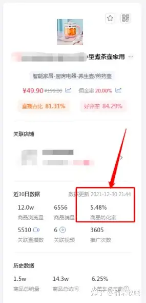 抖音小店无货源达人模式,如何完成完整闭环