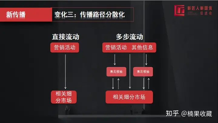 新国货迎来黄金时代,我们都有哪些机会和方法来赚取可观收益