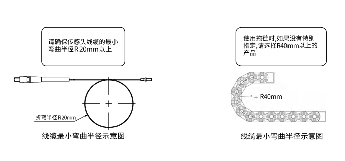 深度解析泓川科技HCY系列高速高精光譜共焦傳感器性能優(yōu)勢