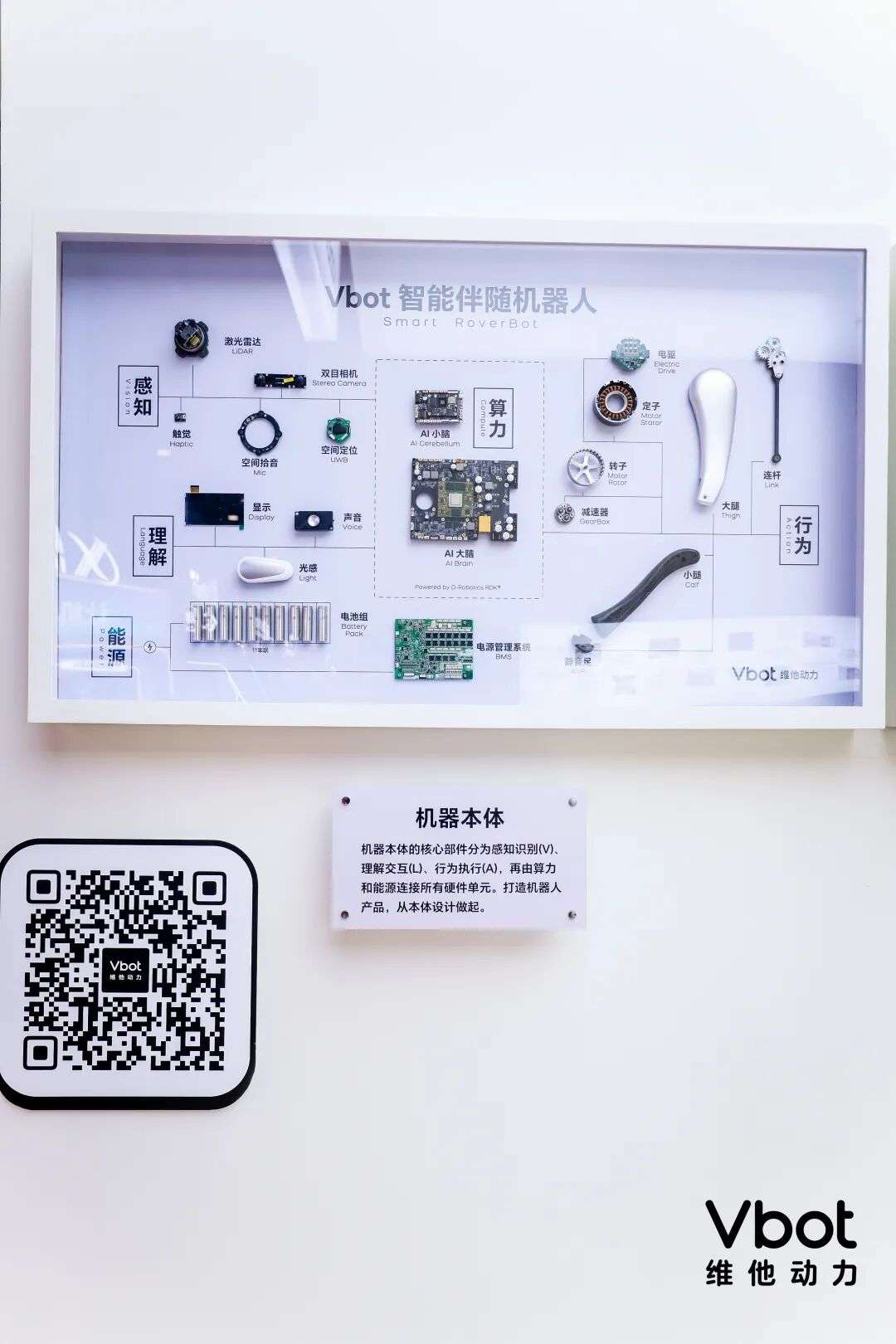 AI 是具身智能的胜负手吗？半年融资3亿后，VBot 首款产品做得怎么样？｜对谈维他动力联创赵哲伦