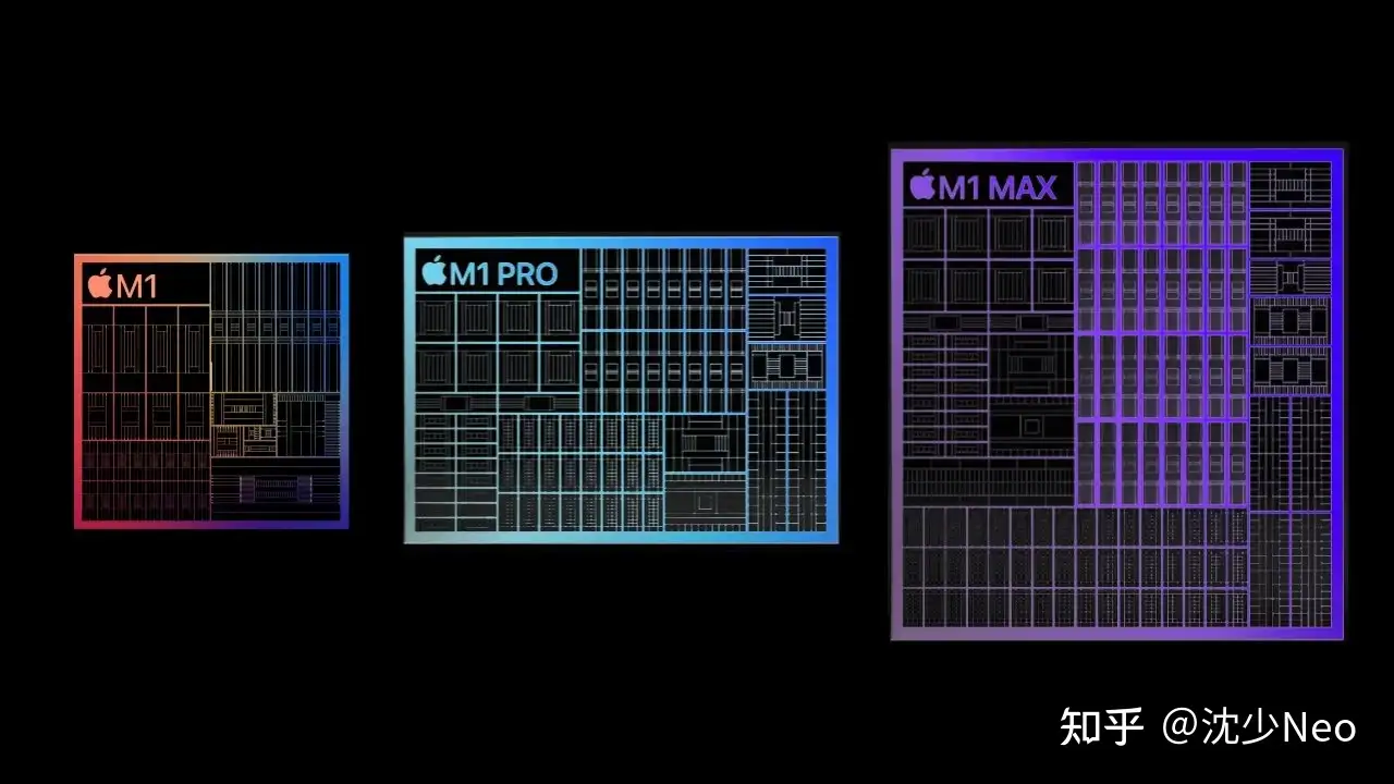 MacBook Air 与MacBook Pro 差别多大？ - 知乎