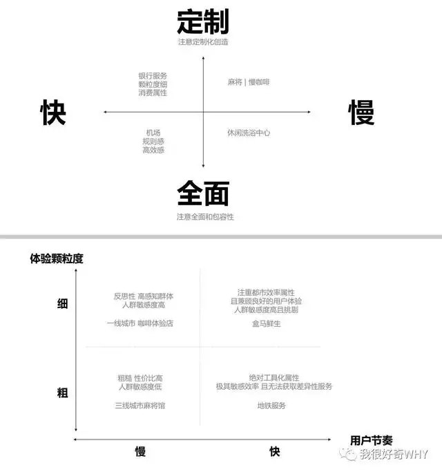 设计思维是什么（设计思维怎么运用到生活中）