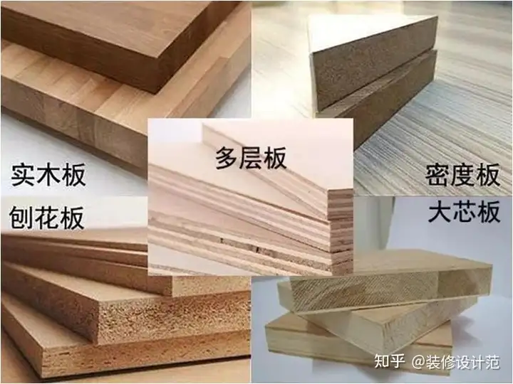 装修板材种类有哪些？(图4)