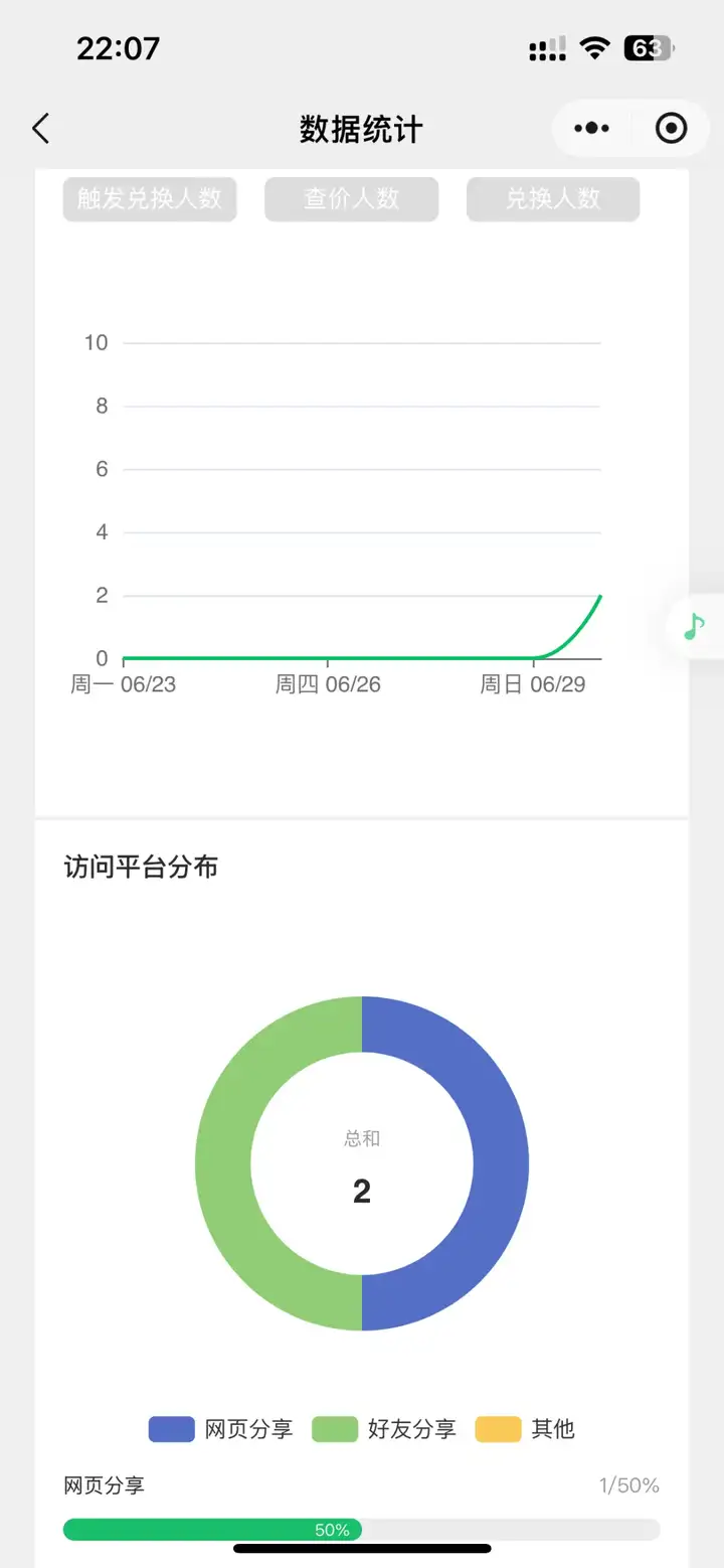 劲爆！AI Agent可接入微信变现了【喂饭级教程】
