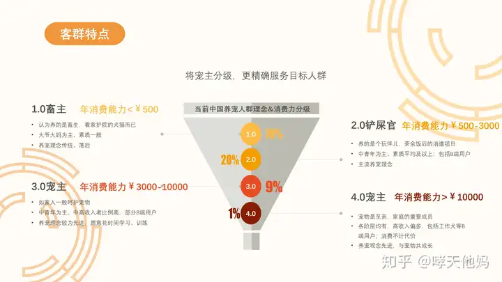 为什么这么多人觉得“遗弃宠物和虐待动物”是没错的？