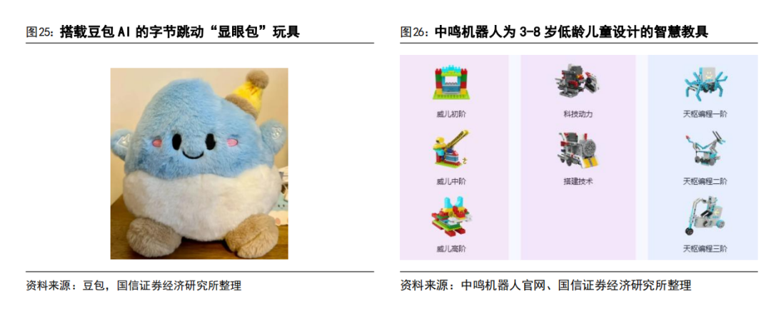 AI 教育浪潮：如何突破商业模式困局？
