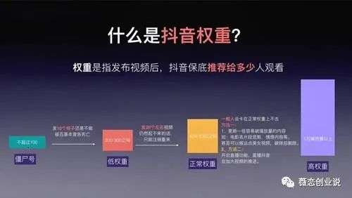 抖音权重在哪里看得到？低权重号怎么救活