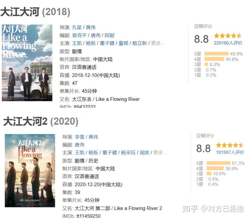 大江大河3正午阳光官宣 大江大河3开机仪式详情介绍