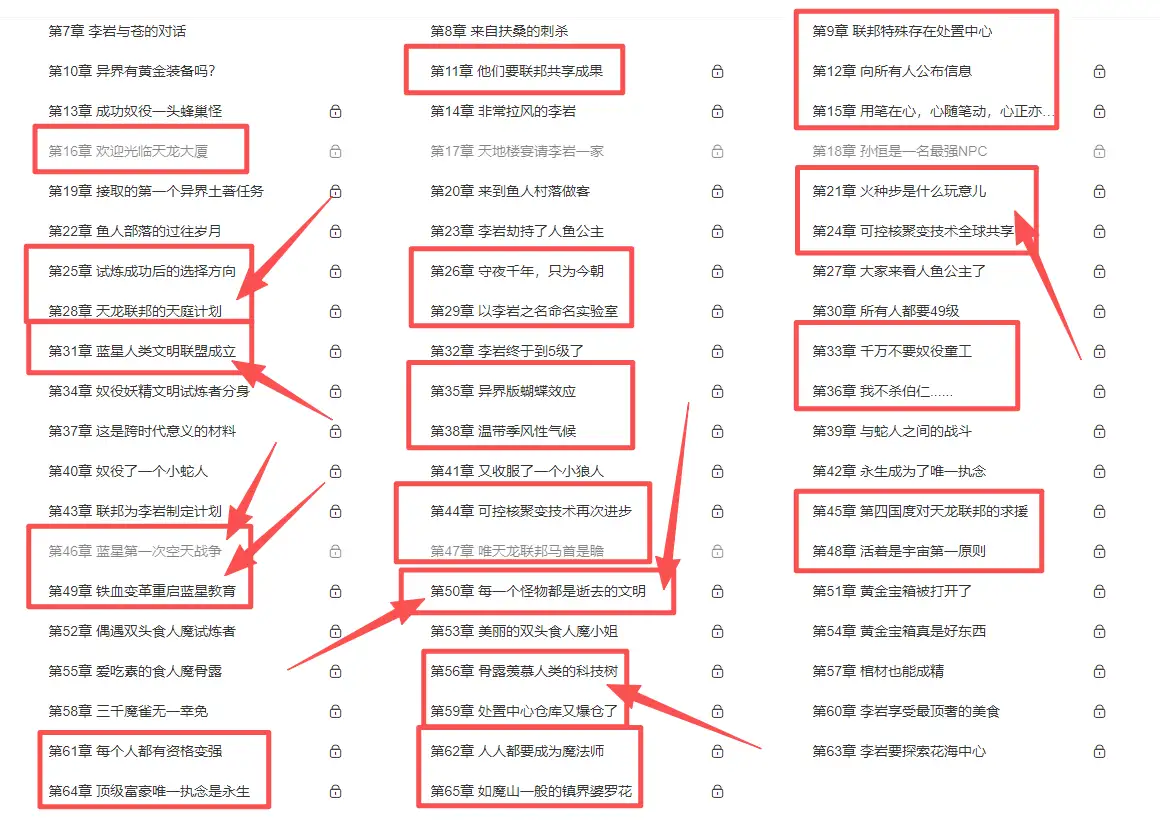 为什么起点上的科幻文没有科幻感？