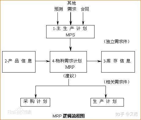 v2-bf3319bad53b992ee3310b6b4f627435_720w.jpg?source=1940ef5c