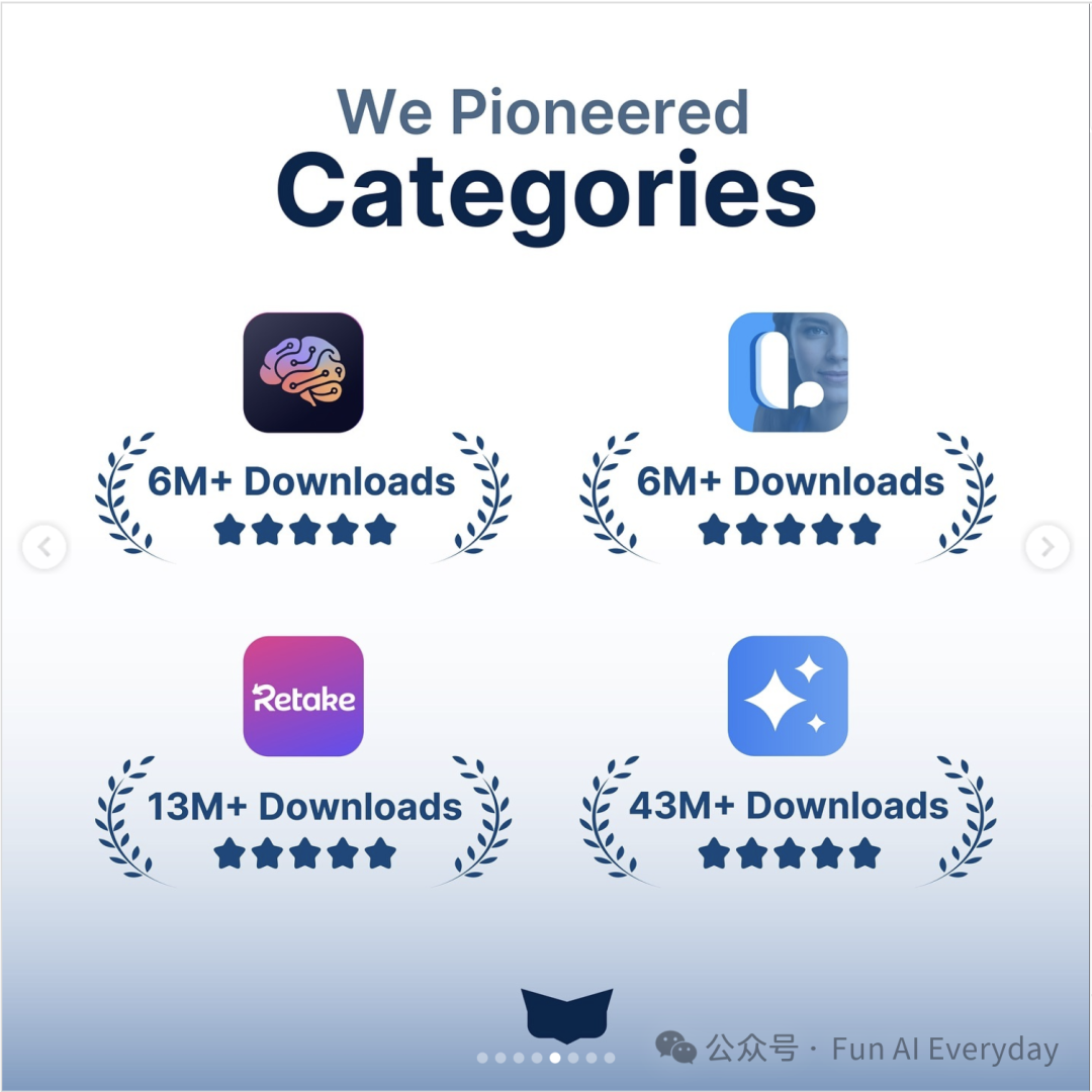 AI 套壳工厂｜土耳其 Codeway：全球爆款应用制造机