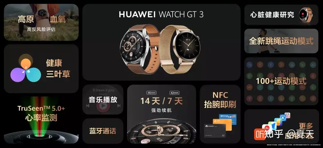 如何评价华为Watch GT 3？ - 知乎