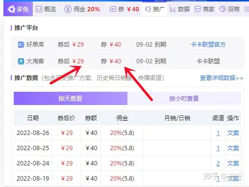 无货源电商要交6800元靠谱吗(细节介绍)