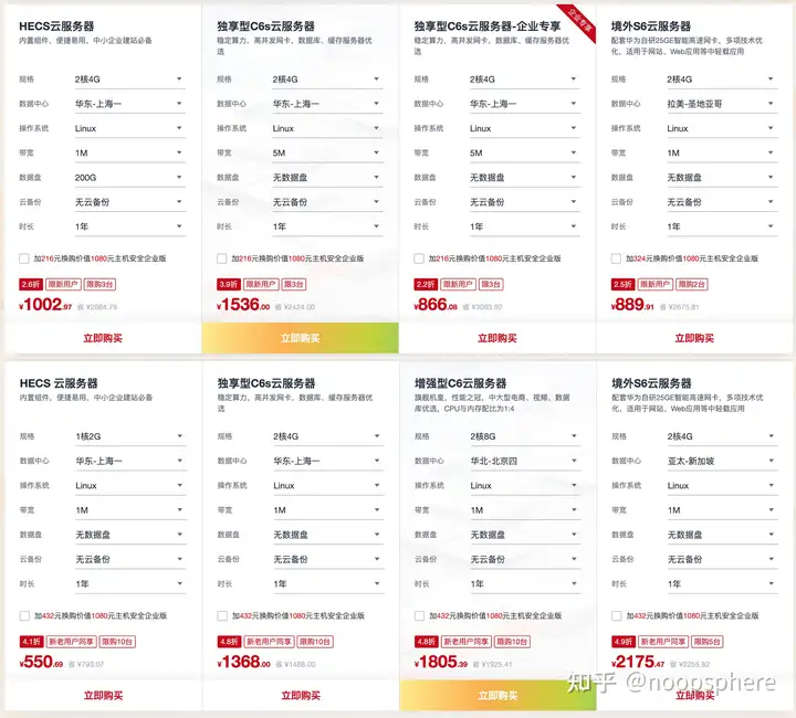 如何购买服务器以获得最佳价格？
