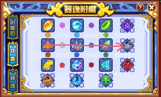 q宠大乐斗新手怎么玩？q宠大乐斗萌新和回归玩家玩法攻略二