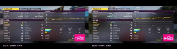 3050显卡什么水平（英伟达RTX 3050开箱评测）