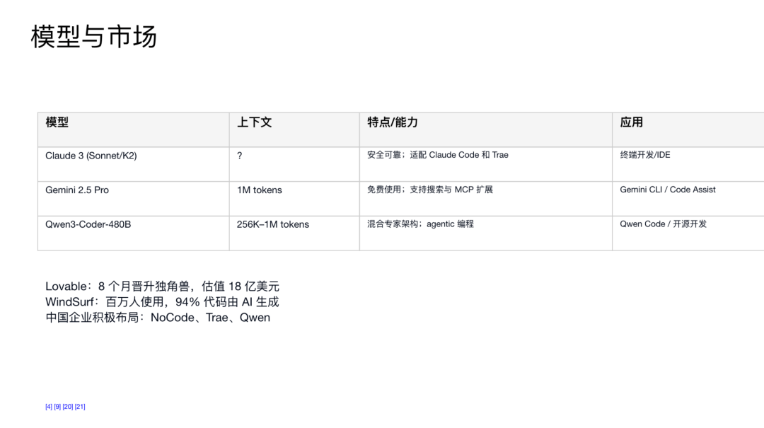 ChatGPT agent开放了，我们重新实测看它还拉不拉胯 | 附OpenAI核心团队万字揭秘