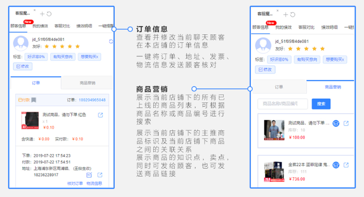 客单价越高越说明什么？高客单和低客单的区别