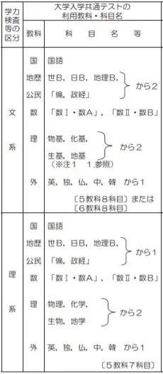 请输入图片描述