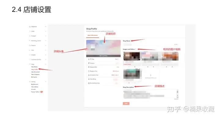 Shopee本土店为何是轻小型玩家的创业首选?聊聊我的看法及方法论