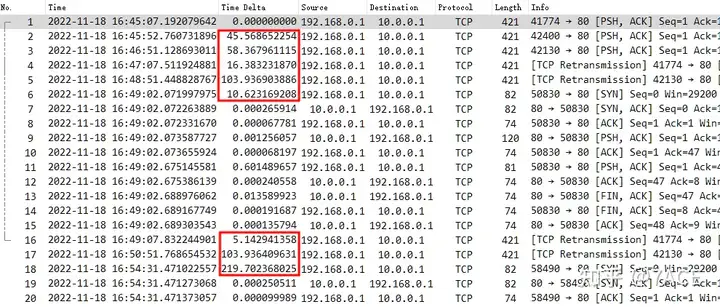 Firewall session timeout issue