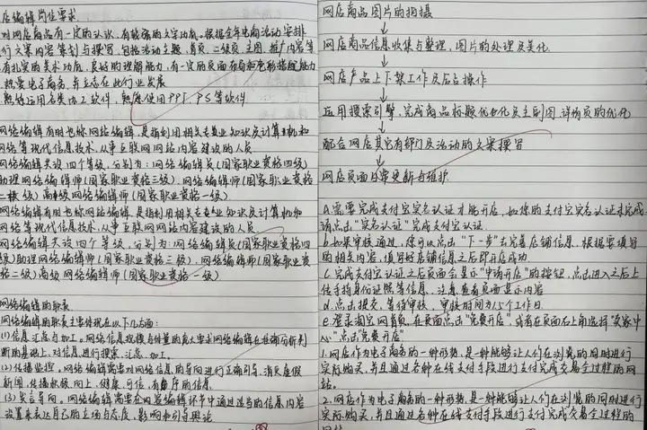 深化專業(yè)課堂 敦促自主學(xué)習(xí) | 塘棲校區(qū)電商專業(yè)作業(yè)筆記展示(圖17) 深化專業(yè)課堂 敦促自主學(xué)習(xí) | 塘棲校區(qū)電商專業(yè)作業(yè)筆記展示(圖17)
