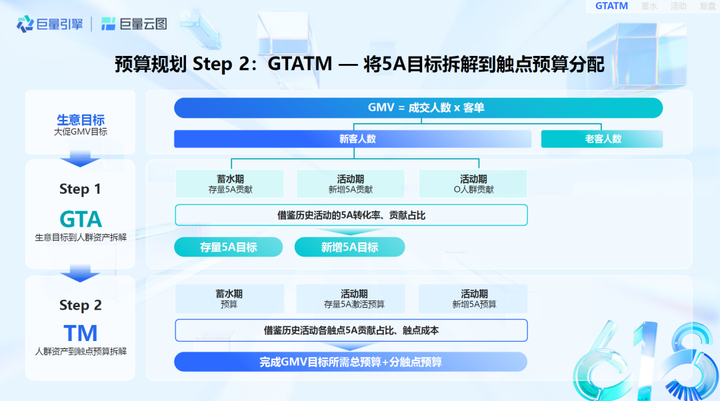 抖音活动时间表2023 2023抖音活动一览表