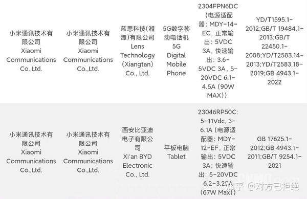 小米13ultra最新官方消息 小米13ultra发布日期详情介绍