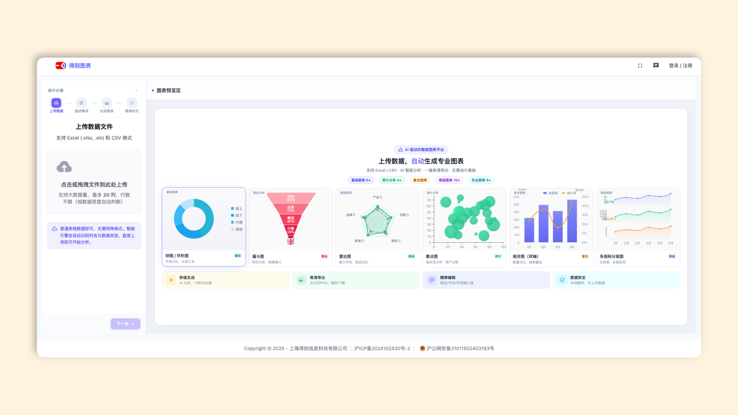 DKChart:一款AI驱动的在线数据可视化工具,提供强大的精细编辑功能,让你轻松玩转可视化