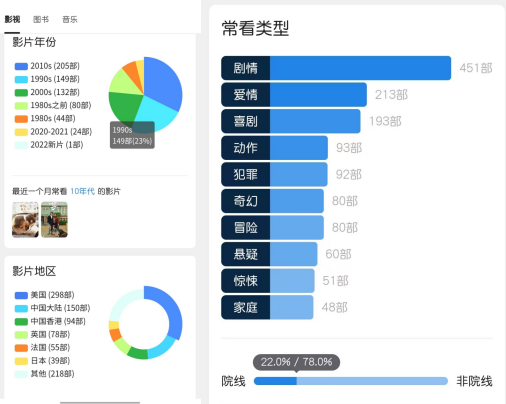 哪个网站下载电影最好？（破晓电影2020）